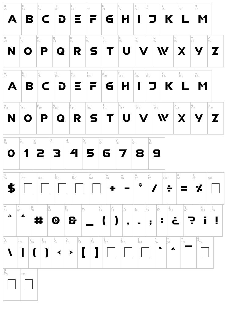 Robotech GP font map